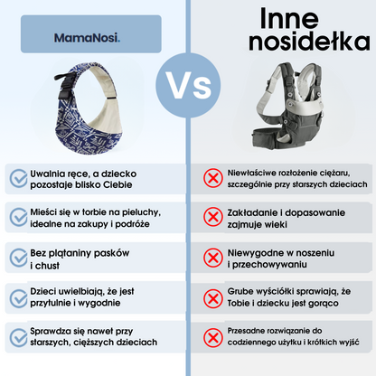 Nosidełko-chusta MamaNosi